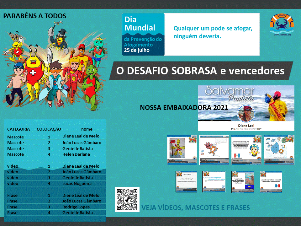 Sobrasa – Sociedade Brasileira de Salvamento Aquatico » DESAFIO